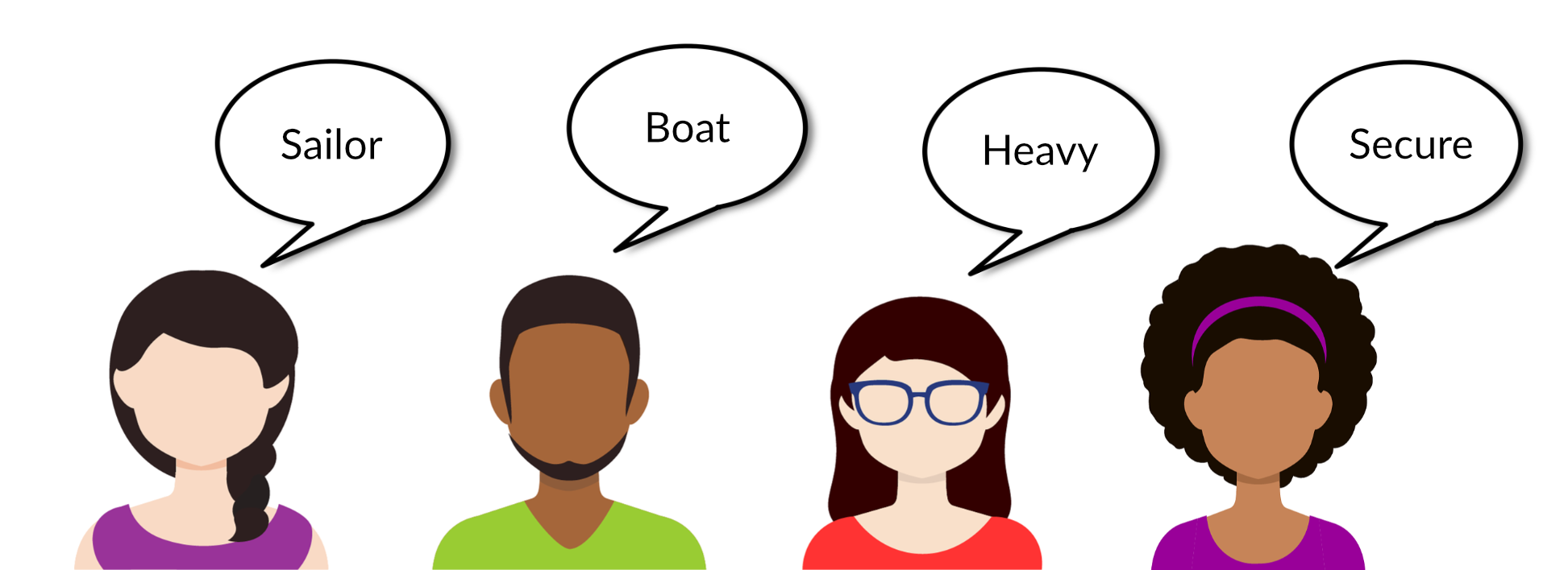 players saying their words